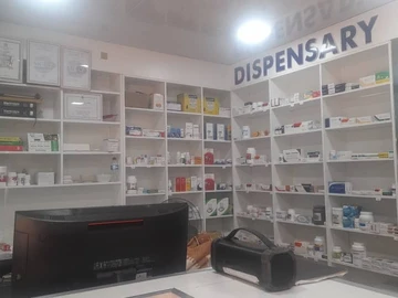 Shop & Retail Property